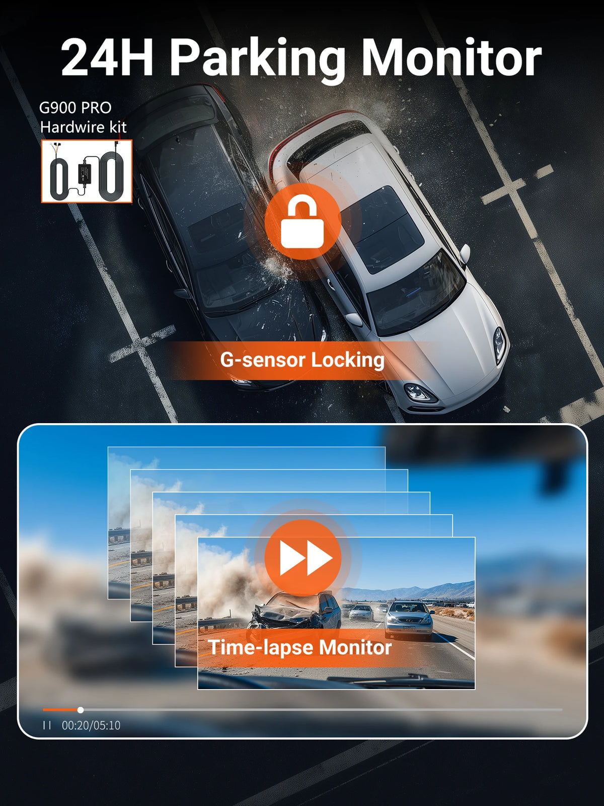 Dash Cam for Cas 4K UHD Recording Front Rear Car Camera HDR Night Vision Recorder Built in Wi-Fi Parking Mode